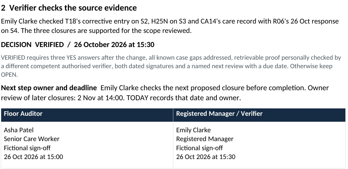 Fictional verification record with separate auditor and Registered Manager verifier sign-offs